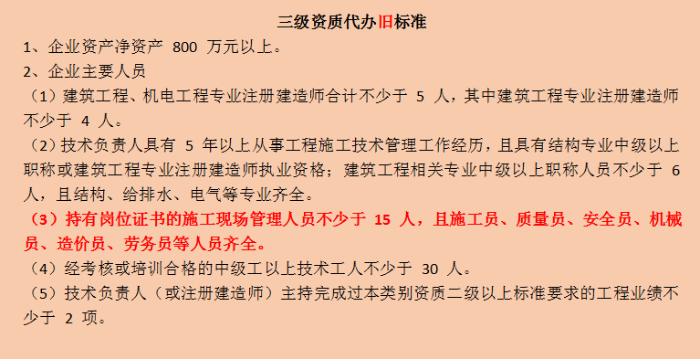 代辦建筑三級資質的標準