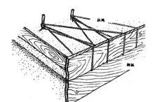 鋼結(jié)構(gòu)資質(zhì)升級對企業(yè)工程業(yè)績有哪些需求 鋼結(jié)構(gòu)資質(zhì)升級對企業(yè)工程業(yè)績有哪些需求